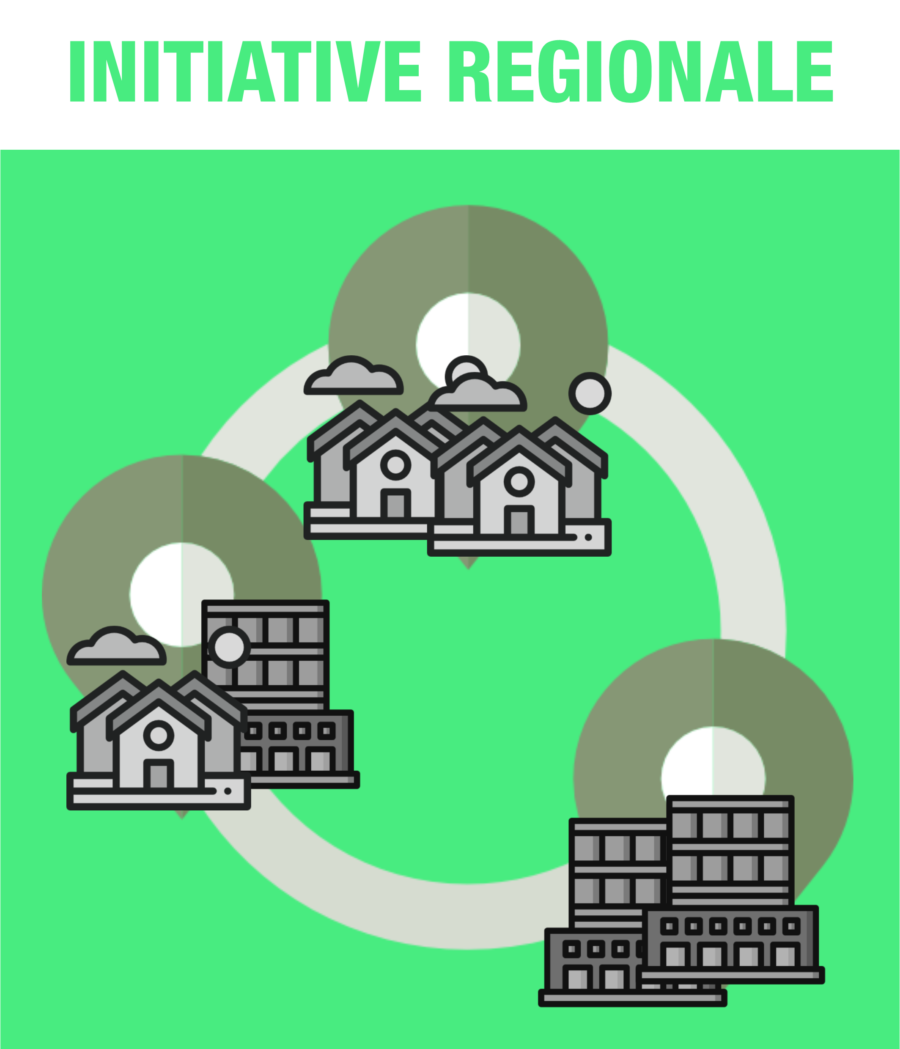 FORMULAIRE Initiative régionale